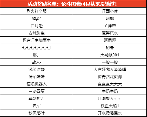 互动有奖特辑:在特别的日子一定要赞扬最美