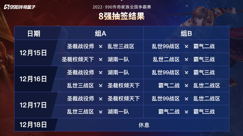 传奇家族全国争霸赛-8进4小组赛抽签结果公示