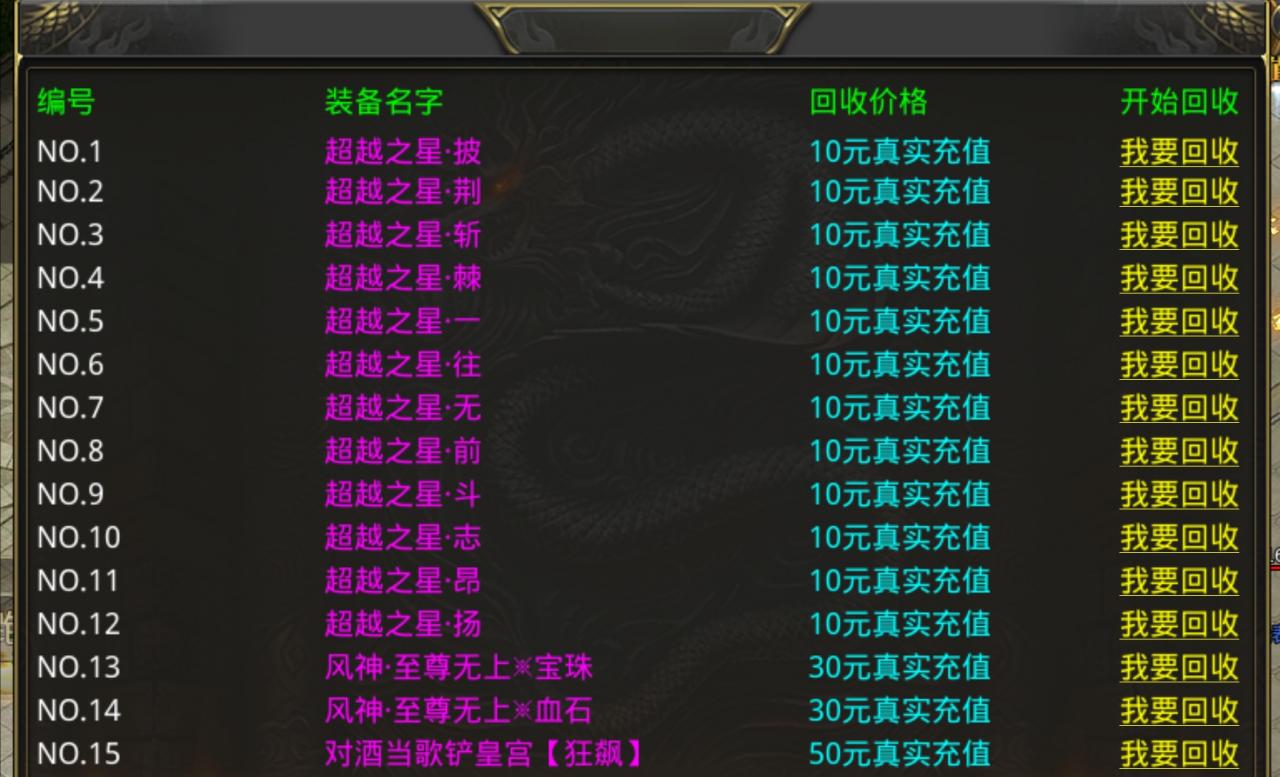 最新战区资讯,风神无限大陆终极干货篇!