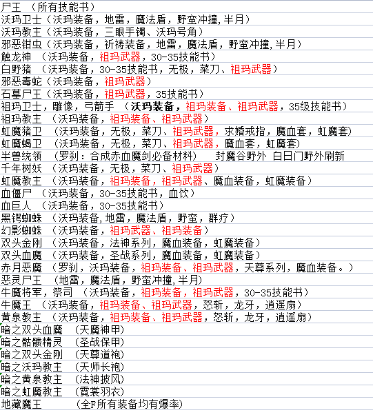 【云游怀旧服】176年卡版本法师攻略