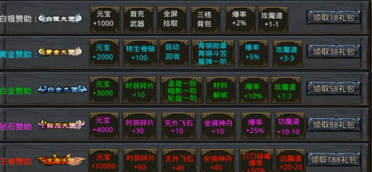 永逸传奇,服如其名,一劳永逸