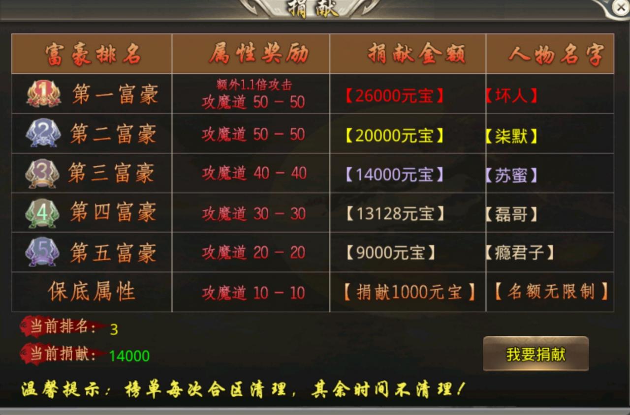 狼行传奇180火龙版本,第五天合区,十米可玩