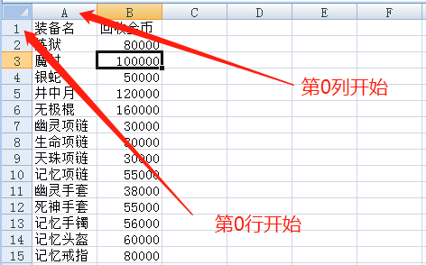 用csv文件配置数据的传奇自动回收功能实例教程