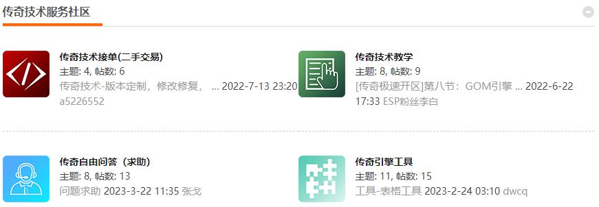 传奇技术服务板块