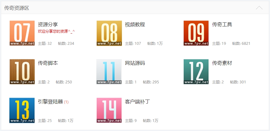 7游戏论坛