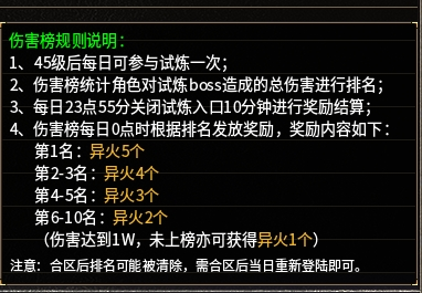 名扬传奇异火攻略