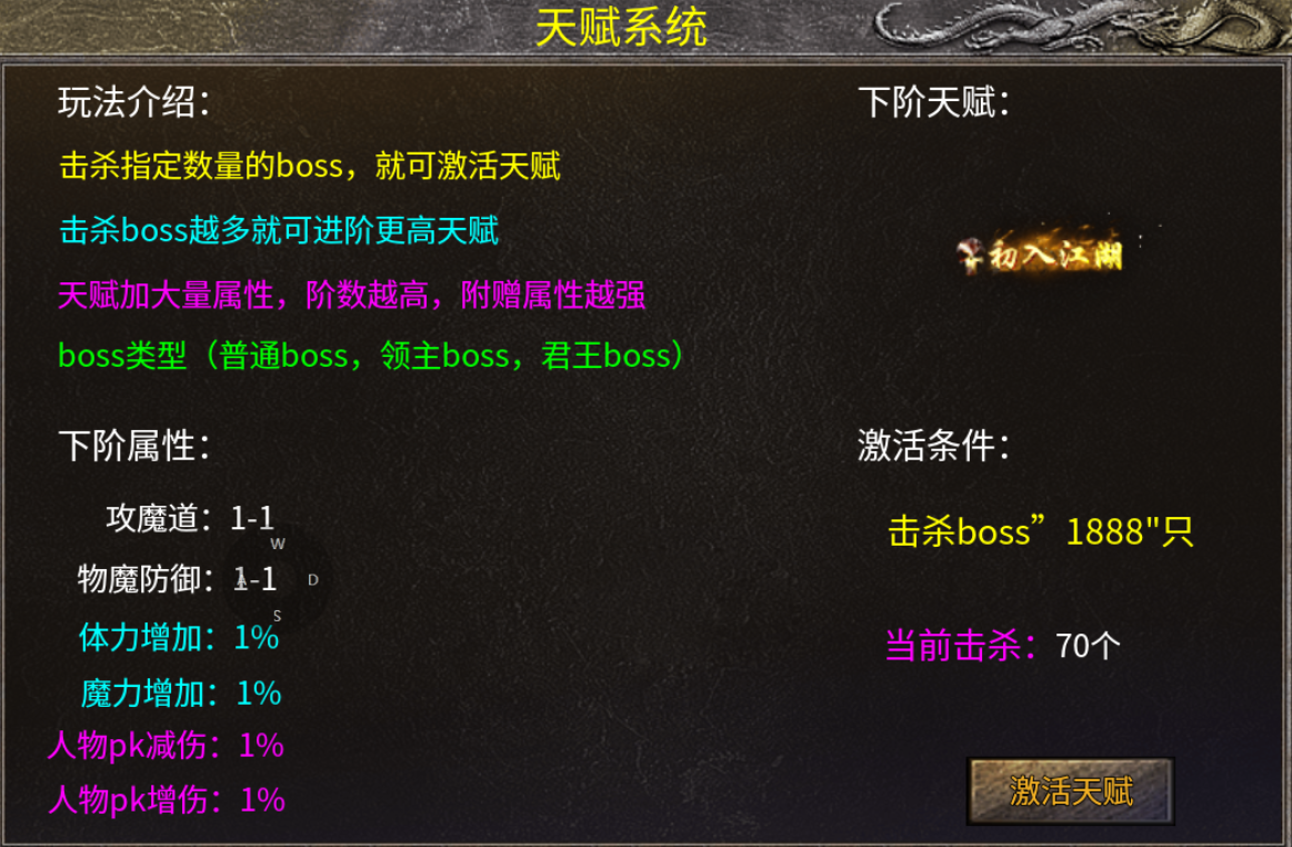 没落的领主服:长夜传奇