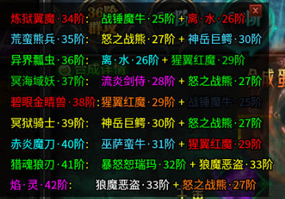 玩心游仙灵剑域三天,实测后的攻略