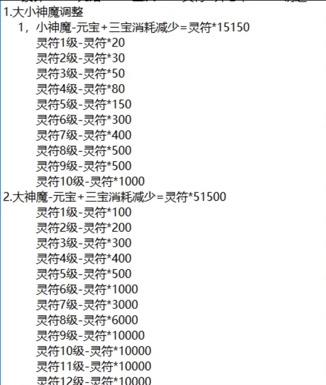 土豪玩转《曜玩老冰雪》的方法