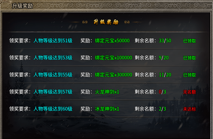 初尘传奇,玩服攻略分享