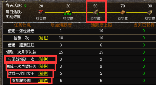名扬传奇十二职业快速升级攻略