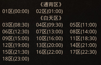 大佬六道冰雪,某位玩家因玩传奇而写出了游戏攻略