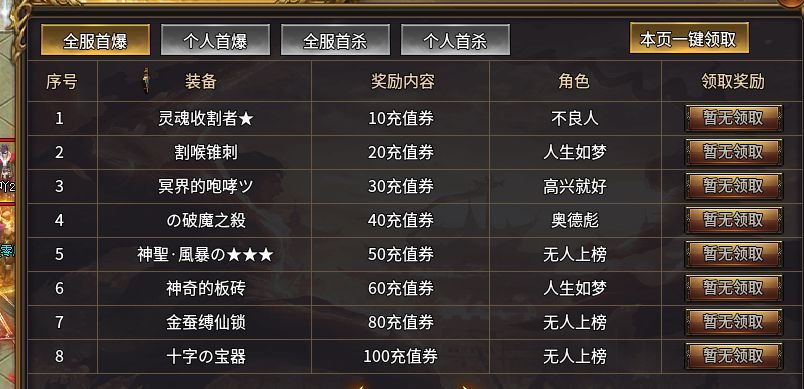 武穹神器之王,奇物详解,秘境玩法分析