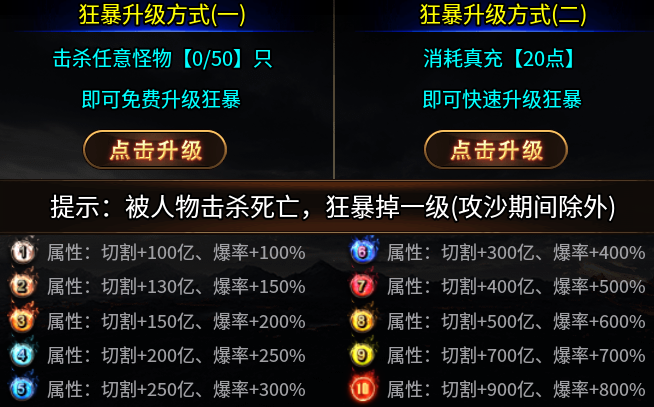 云荒散人超变,一款无直购的超变服,看看是不是你的菜