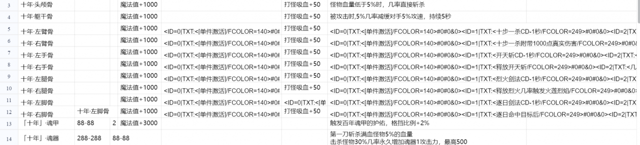 骷髅传奇剧情专属,它,来了