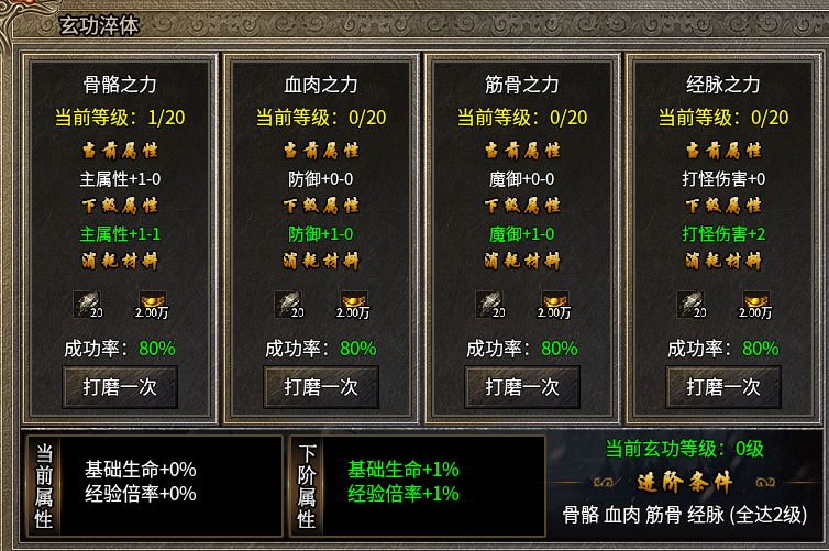 老玩家评价:凝海复古传奇