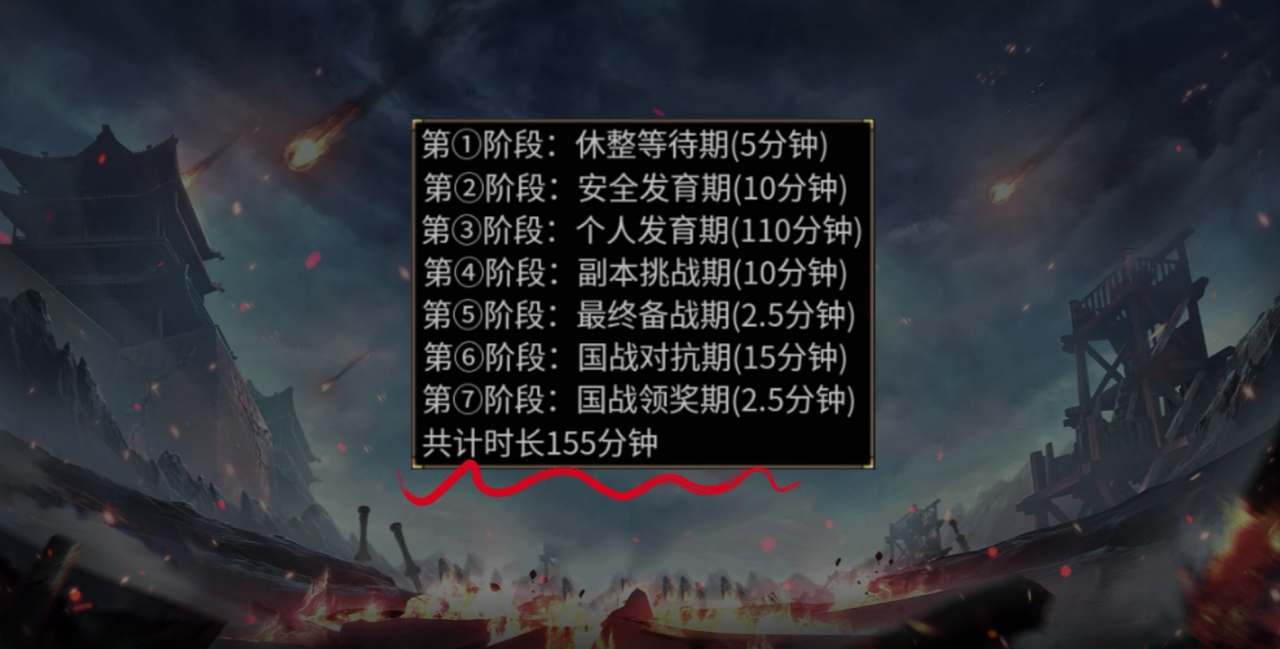 天纵大逃命规则说明,颠覆性RPG玩法