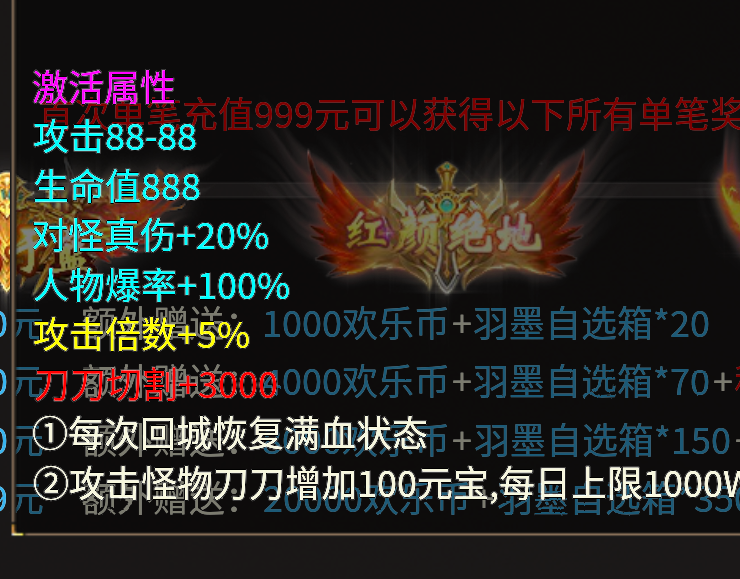 羽墨专属沉默,七天玩服分享996攻略