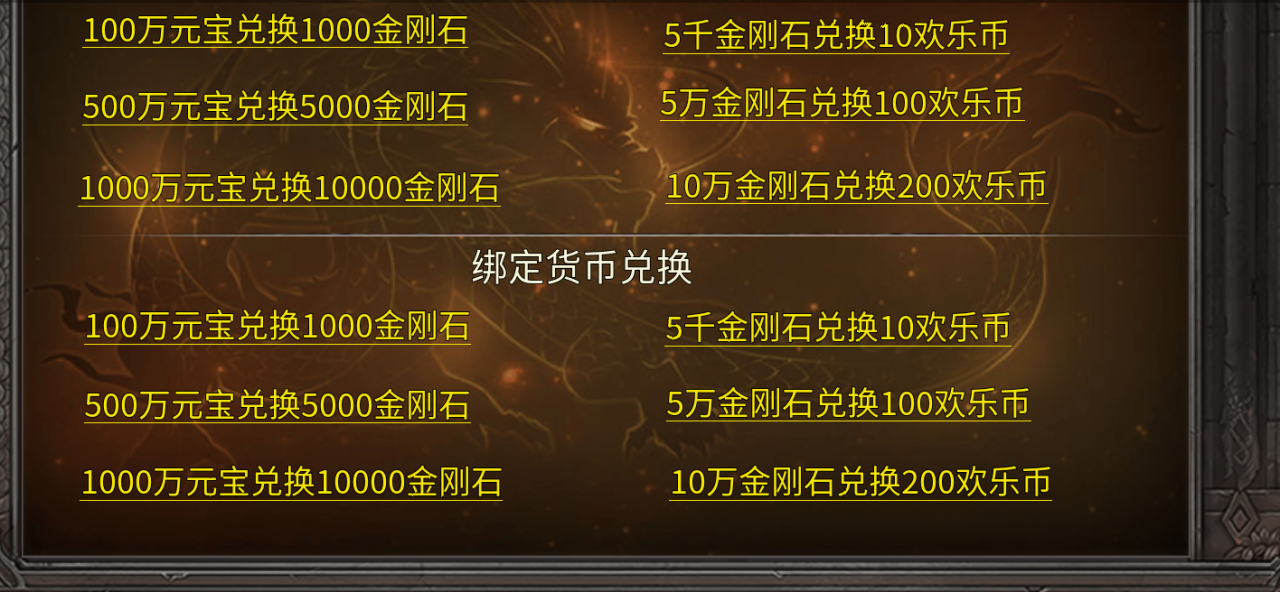 羽墨专属沉默,七天玩服分享996攻略