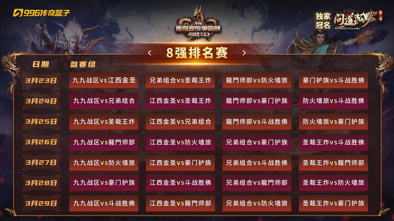 996传奇家族争霸赛春季赛8强排名抽签,看直播赢好礼万元大奖等你来拿