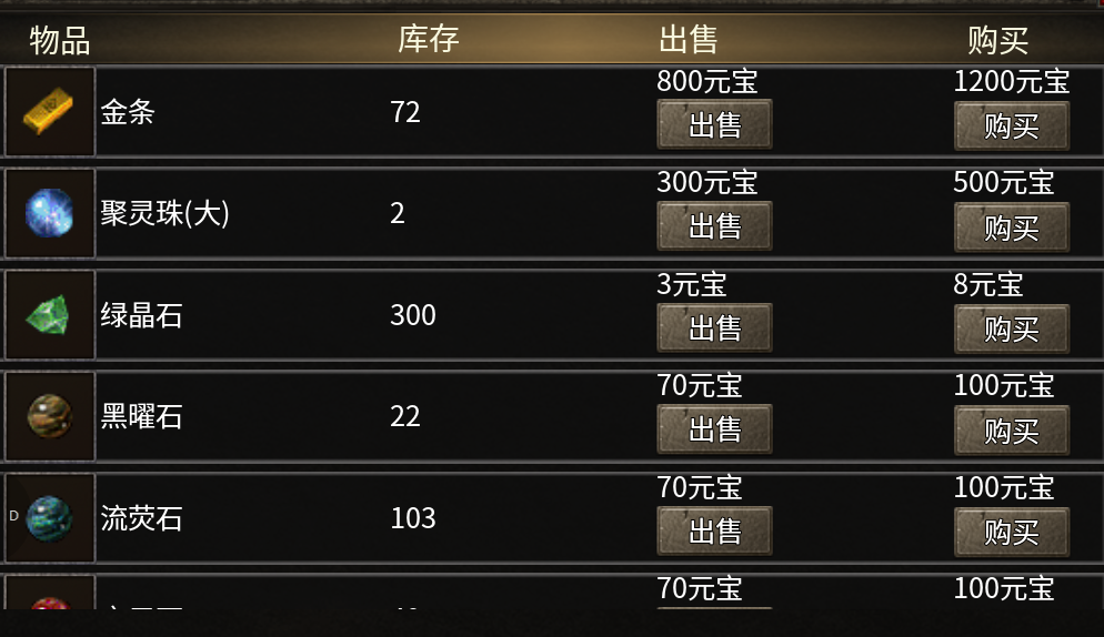 新服指南:直击灵魂、细致入微,黑豆小极品究竟是好是坏