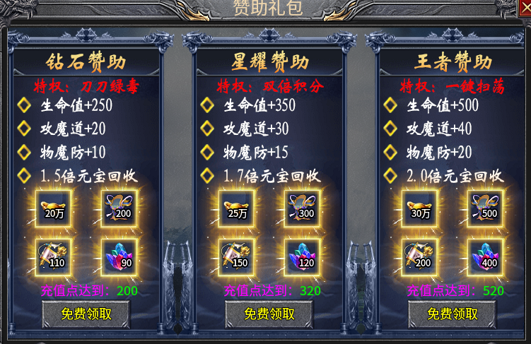 《怒虎传奇》1.95三职业微变版本攻略分享
