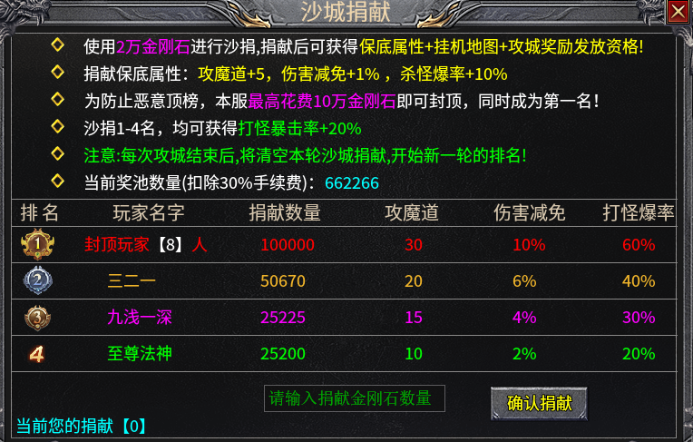 《怒虎传奇》1.95三职业微变版本攻略分享