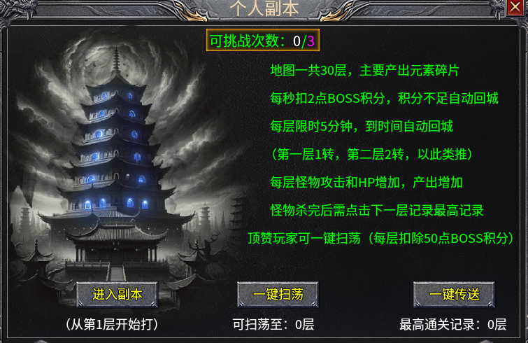 《怒虎传奇》1.95三职业微变版本攻略分享