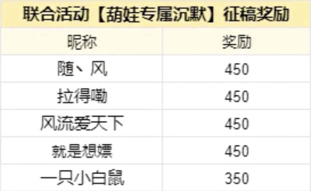 震惊!传奇手游即将取代端游?更能边玩边赚米?
