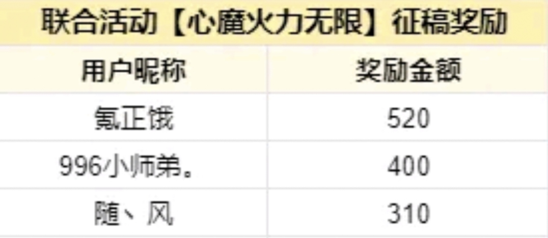 震惊!传奇手游即将取代端游?更能边玩边赚米?
