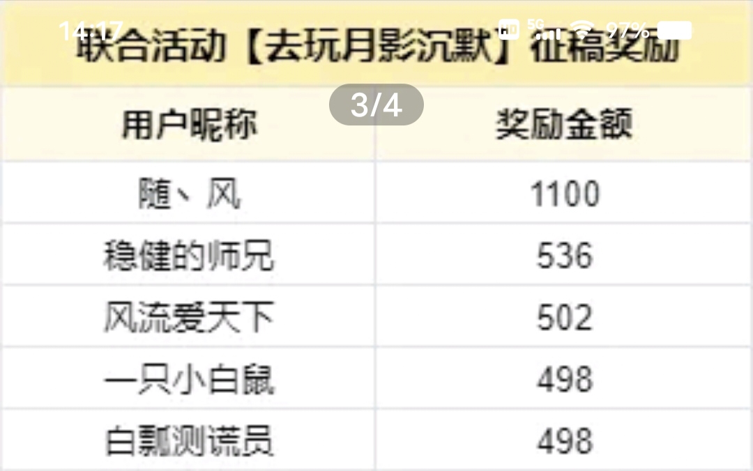 震惊!传奇手游即将取代端游?更能边玩边赚米?