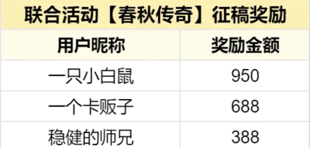 震惊!传奇手游即将取代端游?更能边玩边赚米?