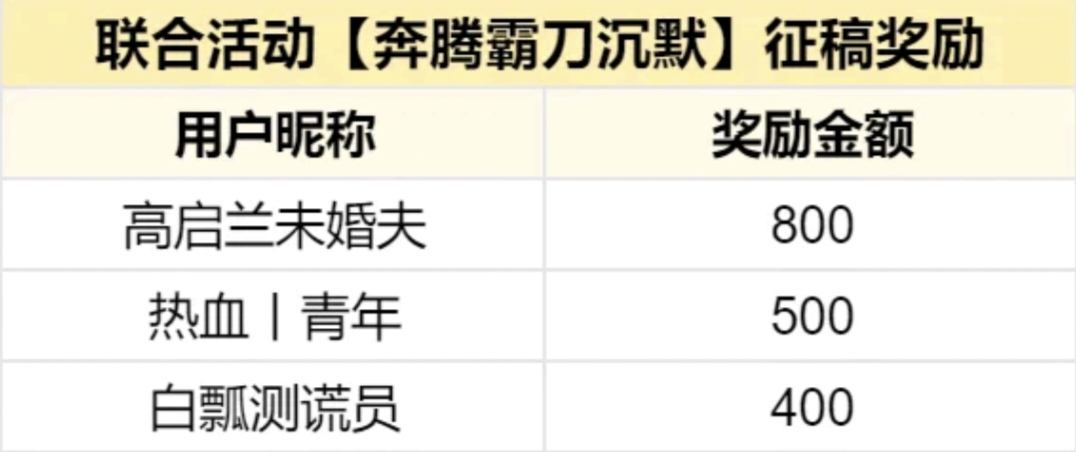 震惊!传奇手游即将取代端游?更能边玩边赚米?