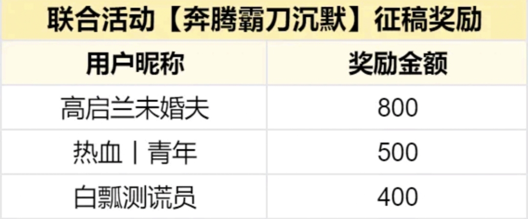 震惊!传奇手游即将取代端游?更能边玩边赚米?