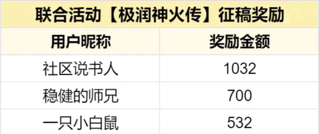 震惊!传奇手游即将取代端游?更能边玩边赚米?