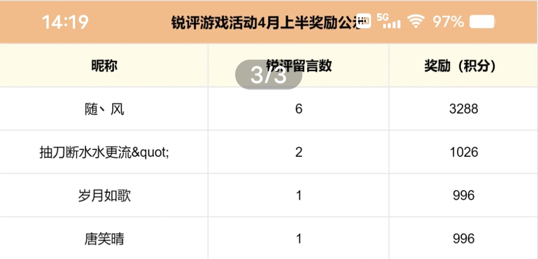 震惊!传奇手游即将取代端游?更能边玩边赚米?