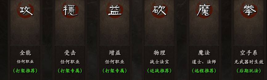 征权沉默古都三职业专属，上线送千元充值卡，体验一下新鲜玩法