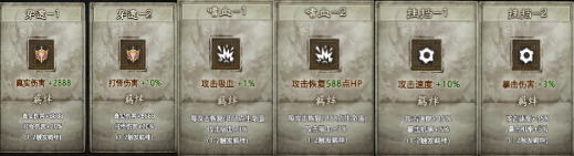 天纵羁绊觉醒:羁绊在手天下我有,攻略分享