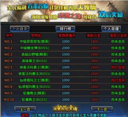 鬼服探险:已开两年,GM9杀神恶魔一千多个区的寂寞