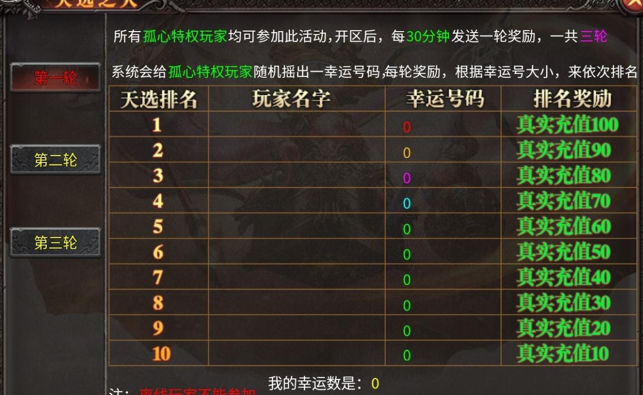 孤心传奇:一个特权走天下,剩下的全靠肝