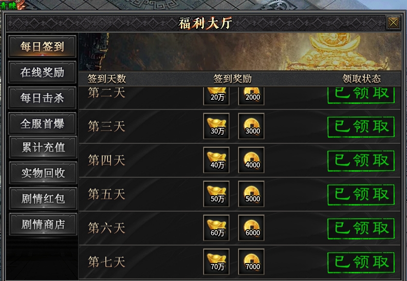 辣条荒域沉默传奇1-5大陆攻略(内含地图线路)