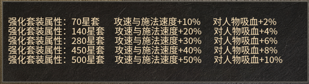 凯游攻速三职业版本元宝服，游戏探服报告