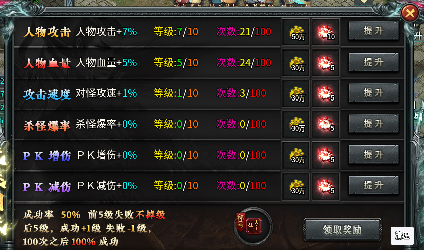 神乐沉默特权号开局+攻略