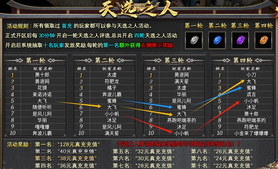 神乐沉默80多个小时的摸索，小金告诉你神乐沉默到底该怎么玩？