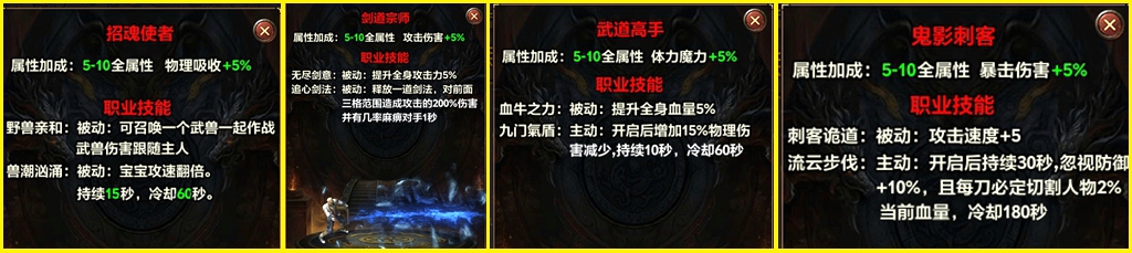 去玩勇者沉默传奇直接送首充?老G真是舍得