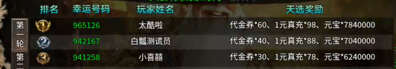 蓝夜大圣,鬼服爽三日胜过复古煎熬一小时