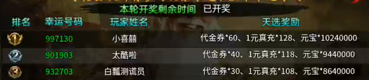 蓝夜大圣,鬼服爽三日胜过复古煎熬一小时