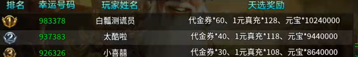 蓝夜大圣,鬼服爽三日胜过复古煎熬一小时