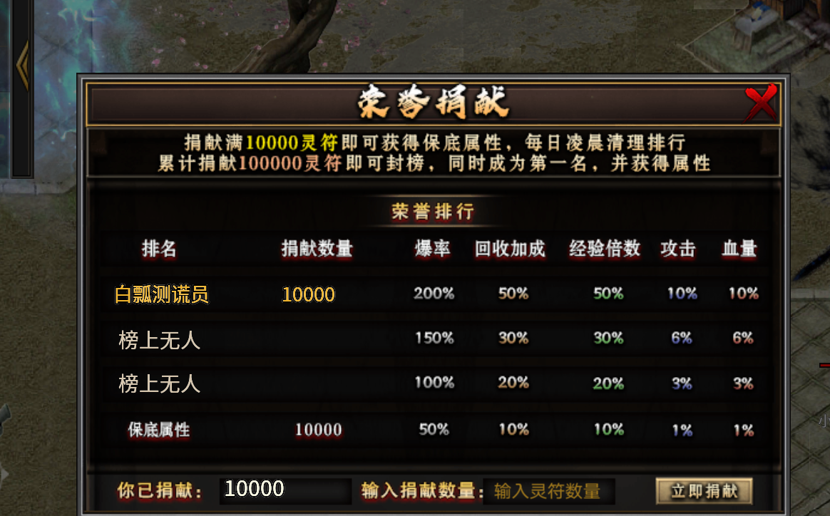 云众沉默十元能买快乐,何必十元打水漂