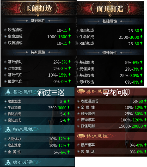 新服探秘:醉饮江湖沉默先遣服之白嫖冠名的乐趣